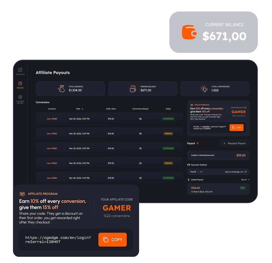 Affiliate Dashboard