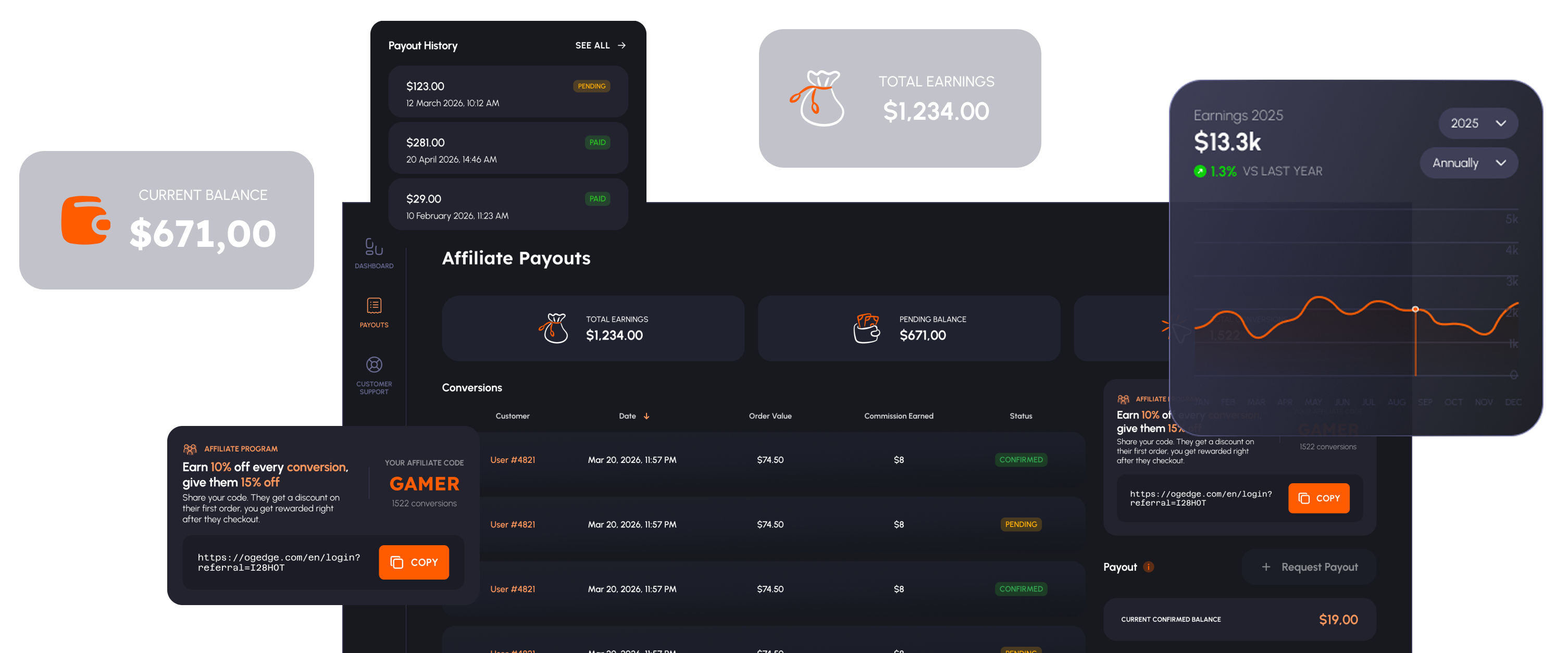 Affiliate Dashboard